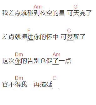 林贝贝《差点》吉他谱C调和弦谱(txt)1