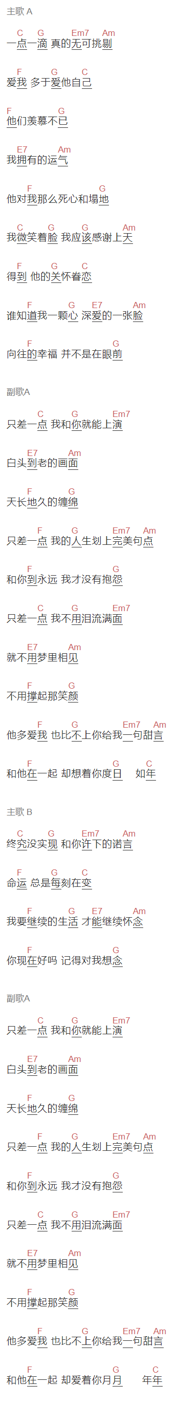 庄心妍《差一点》吉他谱C调和弦谱(txt)1