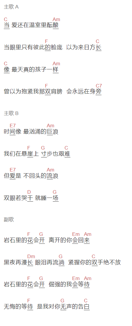 G.E.M.邓紫棋《岩石里的花》吉他谱C调和弦谱(txt)1