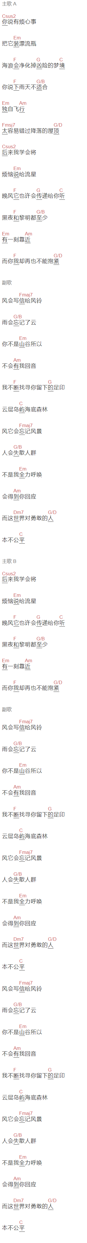赵乃吉《岛屿森林》吉他谱C调和弦谱(txt)1