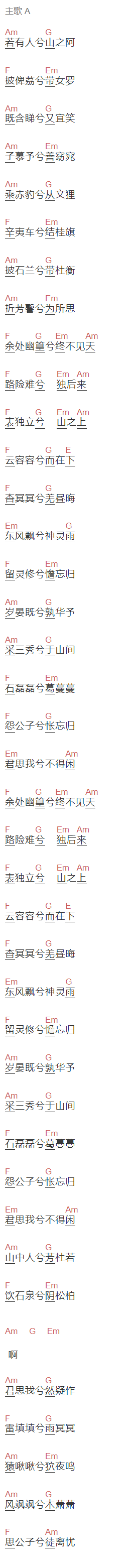 Winky诗《山鬼》吉他谱C调和弦谱(txt)1