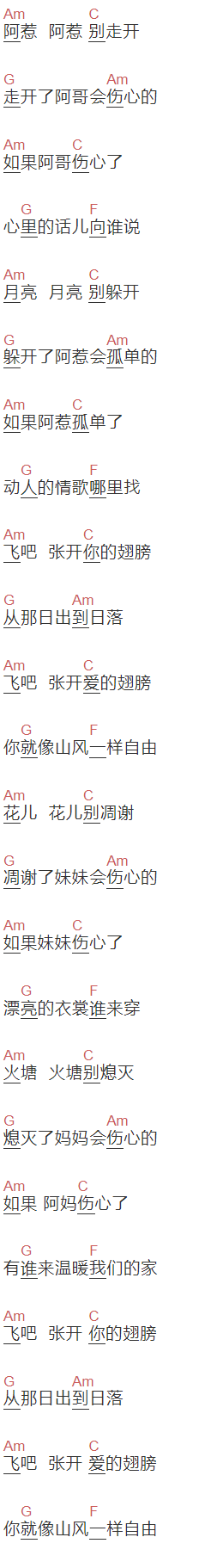阿鲁阿卓《山风一样自由》吉他谱C调和弦谱(txt)1