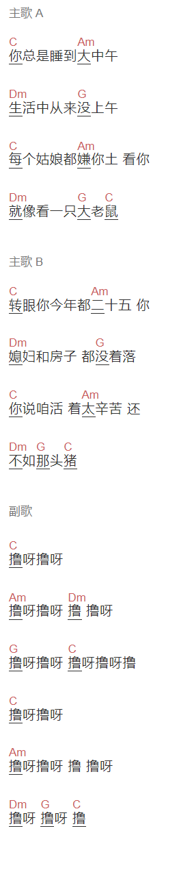 花粥《屌丝之歌》吉他谱C调和弦谱(txt)1