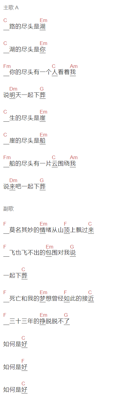 李志《尽头》吉他谱C调和弦谱(txt)1