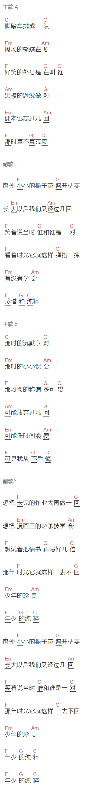 侯明昊《少年时》吉他谱C调和弦谱(txt)1