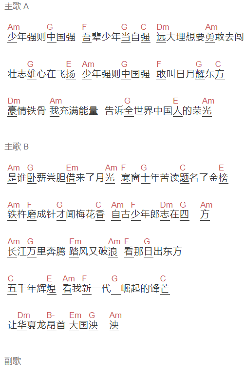 田卓凯迪《少年中国强》吉他谱C调和弦谱(txt)1