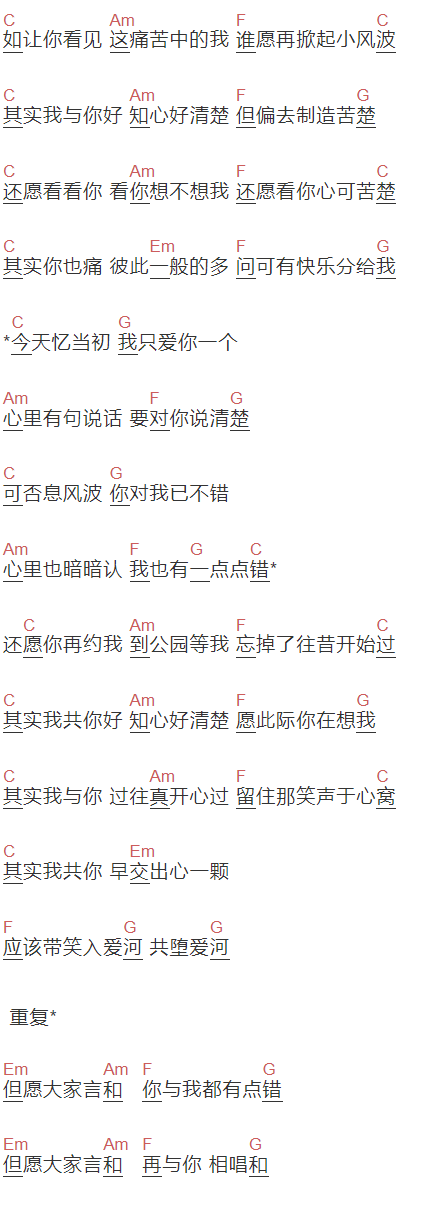 谭咏麟《小风波》吉他谱C调和弦谱(txt)1
