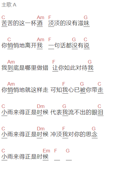 费翔《小雨来得正是时候》吉他谱C调和弦谱(txt)1