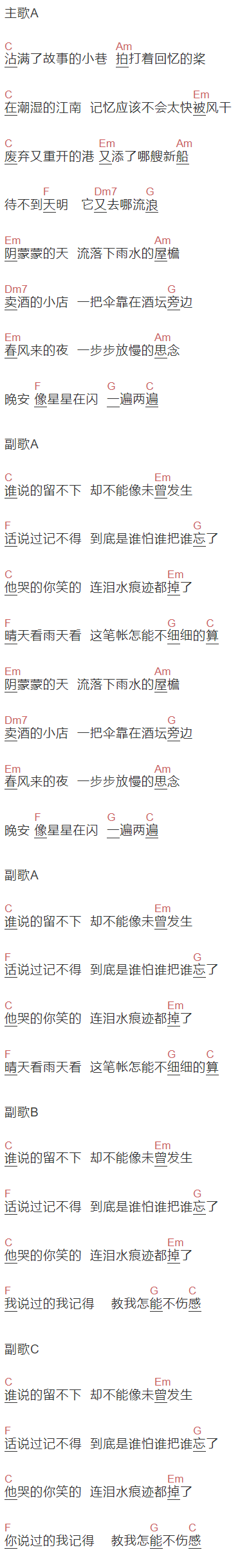 宁夏《小酒笃笃》吉他谱C调和弦谱(txt)1