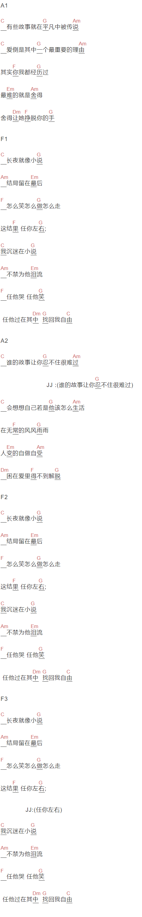 阿杜,林俊杰JJ《小说》吉他谱C调和弦谱(txt)1