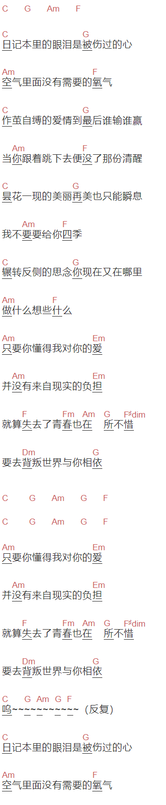 蠢子(陳鵬)《小蓝》吉他谱C调和弦谱(txt)1