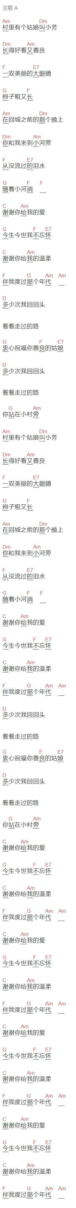 李春波《小芳小芳》吉他谱C调和弦谱(txt)1