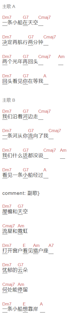陈绮贞《小船》吉他谱C调和弦谱(txt)1