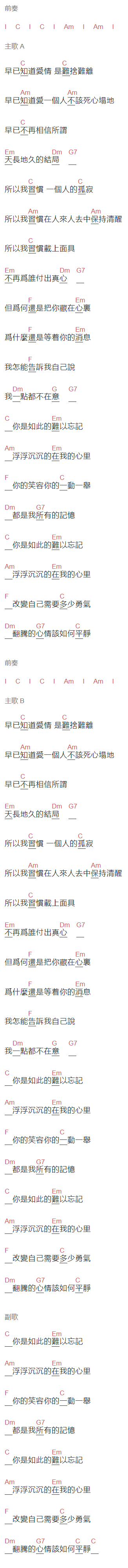 梁朝伟《你是如此难以忘记》吉他谱C调和弦谱(txt)1
