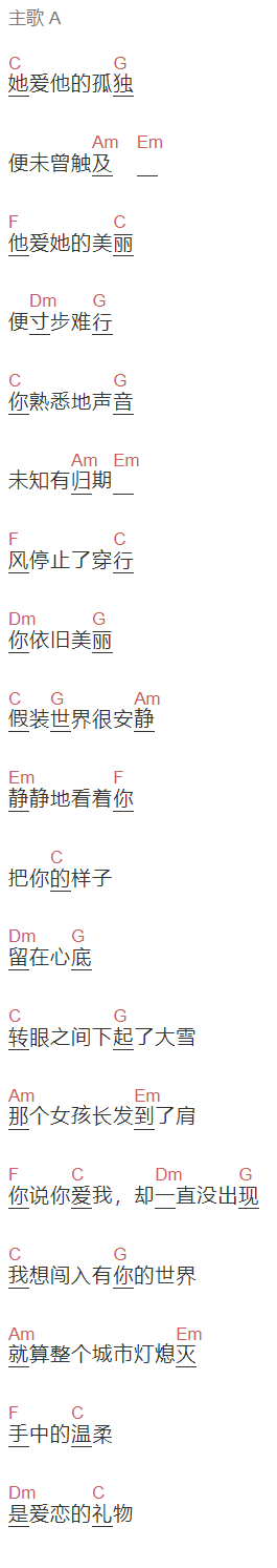 帆布小镇《你是不是在喊我的名字》吉他谱C调和弦谱(txt)1