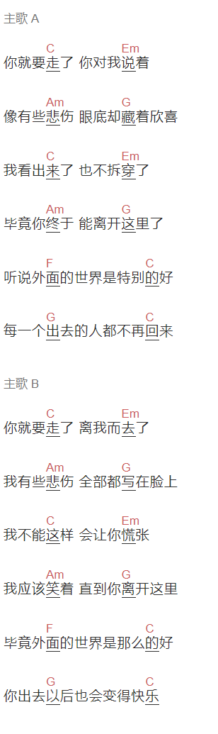 花粥《你就要走了》吉他谱C调和弦谱(txt)1