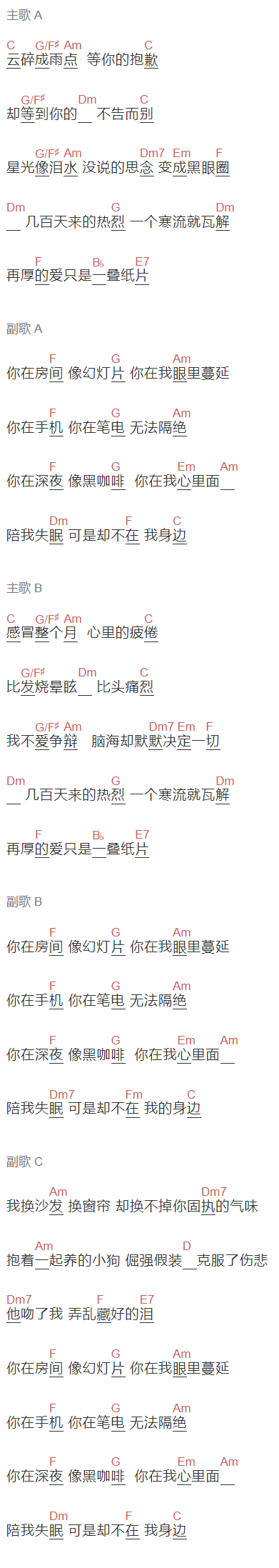 郭采洁《你在，不在》吉他谱C调和弦谱(txt)1