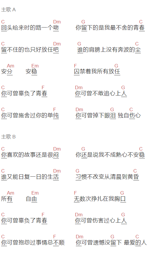 蓝戈《你可曾辜负了青春》吉他谱C调和弦谱(txt)1