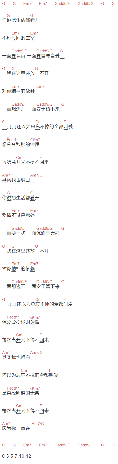 左安西西《你一直在》吉他谱C调和弦谱(txt)1