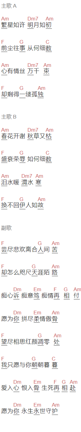 霍尊《伊人如梦》吉他谱C调和弦谱(txt)1