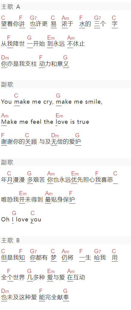 容祖儿《世上只有》吉他谱C调和弦谱(txt)1