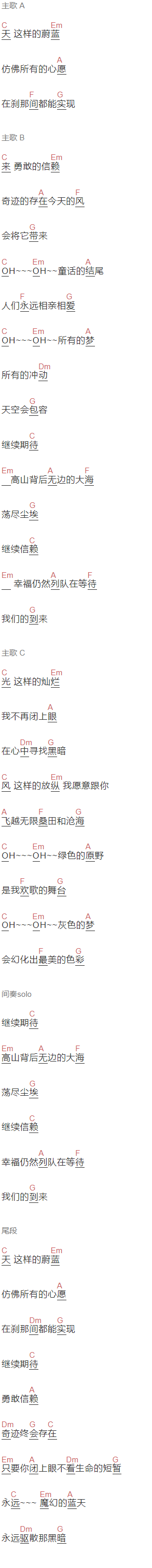 超载|高旗《魔幻蓝天》吉他谱C调和弦谱(txt)1