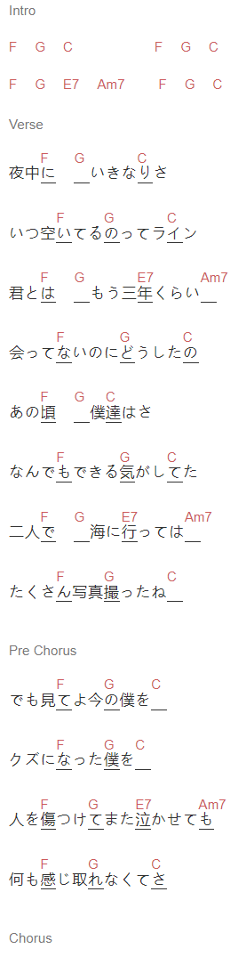 瑛人《香水》吉他谱C调_1