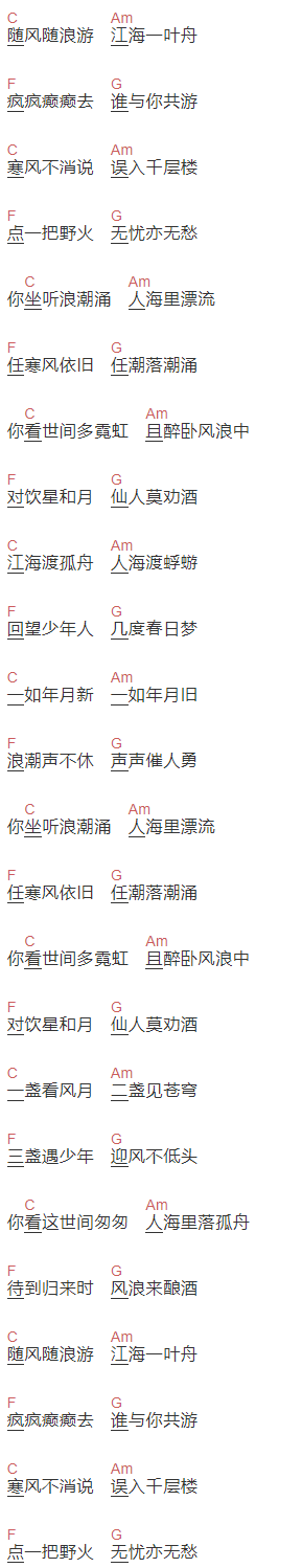 张良成《风浪里》吉他谱C调和弦谱(txt)1