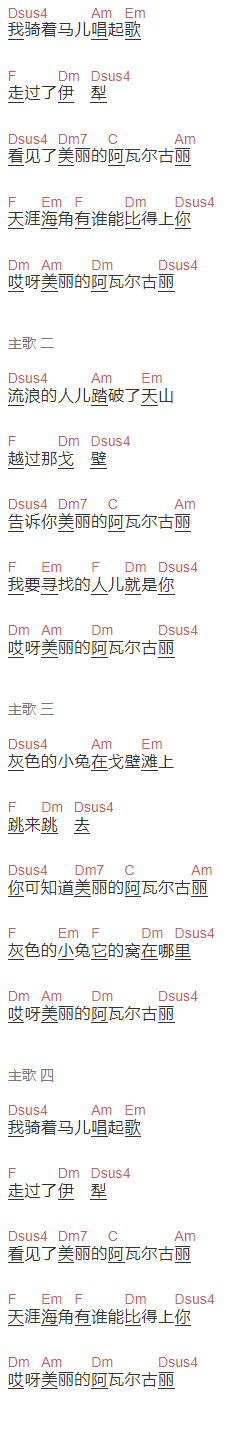 维吾尔民歌《阿瓦尔古丽》吉他谱C调和弦谱(txt)1