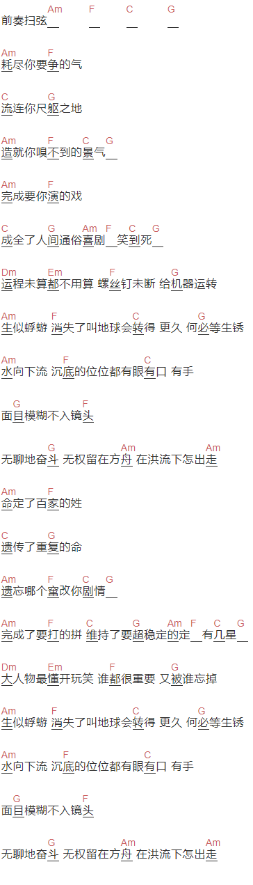 陈奕迅《阿猫阿狗》吉他谱C调和弦谱(txt)1
