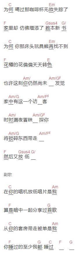 张继聪《防不胜防》吉他谱C调和弦谱(txt)1