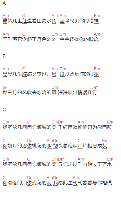  小阿枫《醉倾城》吉他谱C调和弦谱(txt)1