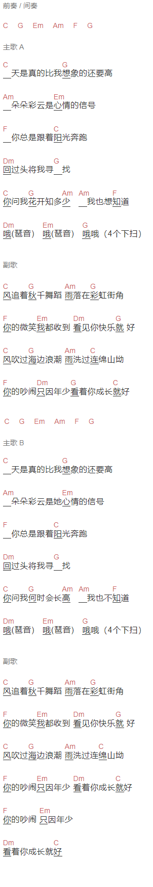  钱正昊《问题少年》吉他谱C调和弦谱(txt)1
