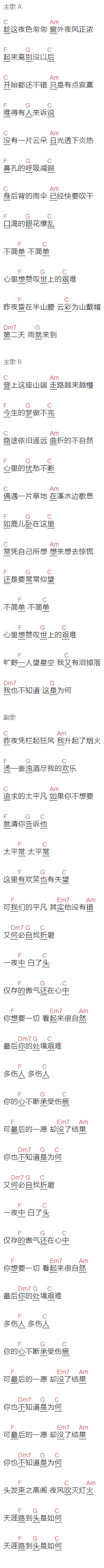  从帅《问问吾问问》吉他谱C调_1