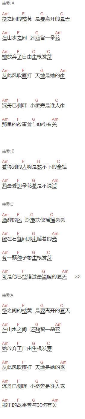 曹槽《错夏》吉他谱C调和弦谱(txt)1