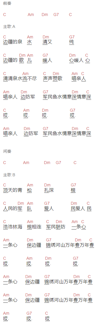 李谷一《边疆的泉水清又纯》吉他谱C调和弦谱(txt)1