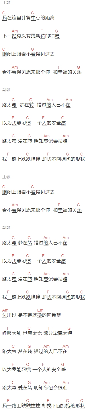 潘玮柏《路太弯》吉他谱C调和弦谱(txt)1