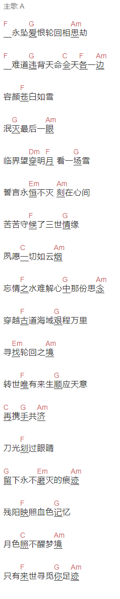 CRITTY《轮回之境》吉他谱C调和弦谱(txt)1