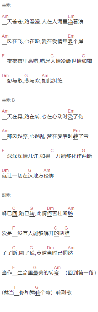 吴奇隆 《转弯》吉他谱C调和弦谱(txt)1