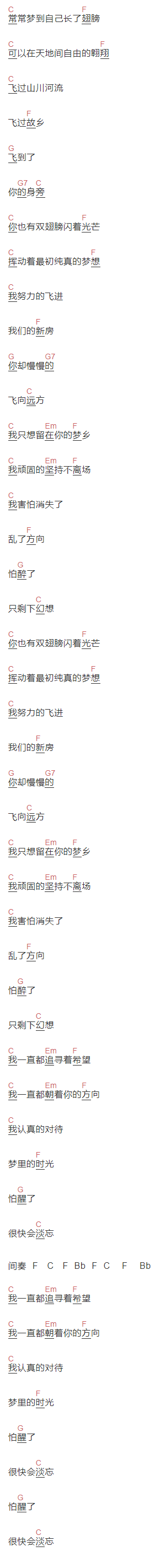 张磊《路远》吉他谱C调和弦谱(txt)1