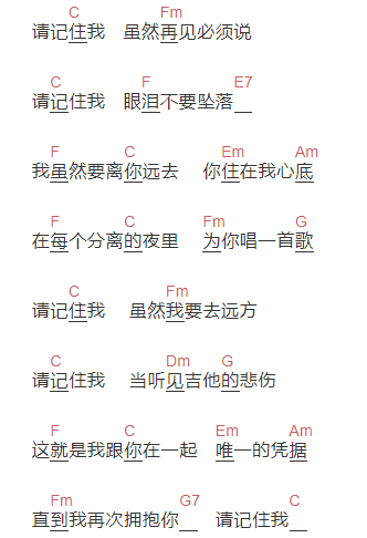 寻梦环游记《请记住我》吉他谱C调和弦谱(txt)1