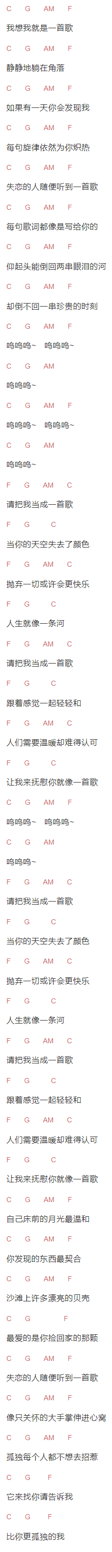 棱镜乐队《请把我当成一首歌》吉他谱C调和弦谱(txt)1