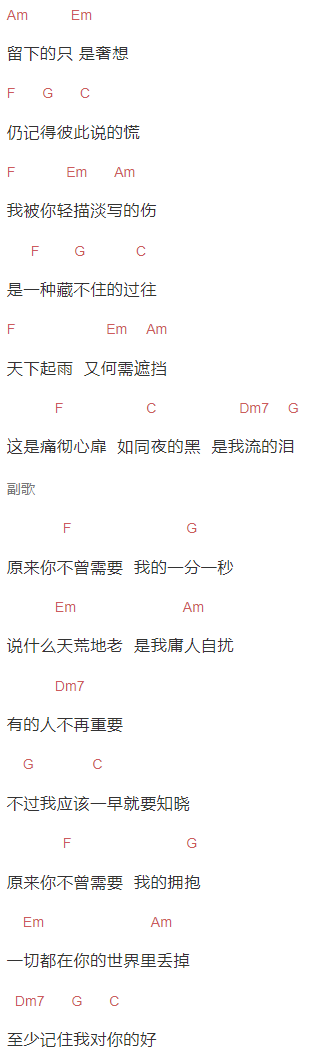 薄何《记住我的好》吉他谱C调和弦谱(txt)1