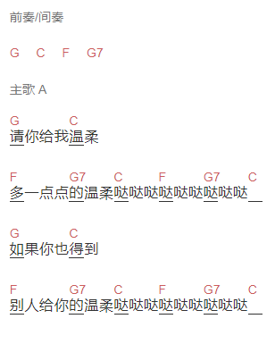 好妹妹乐队《请你给我多一点温柔》吉他谱C调和弦谱(txt)1
