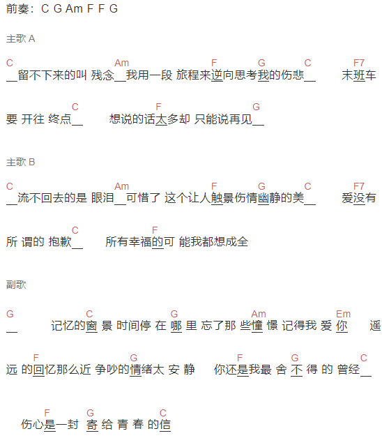 lyf《记得我爱你》吉他谱C调和弦谱(txt)1