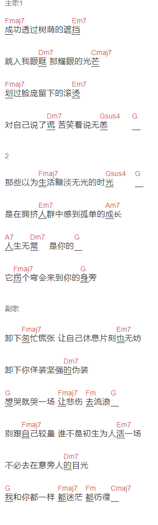 石白其《让悲伤去流浪》吉他谱C调和弦谱(txt)1
