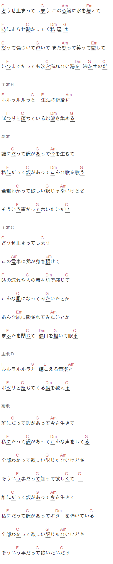  ハルレオ《誰にだって訳がある》吉他谱C调和弦谱(txt)1