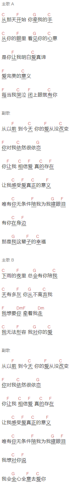 Krist,Singto 一年生主演《让你幸福》吉他谱C调和弦谱(txt)1