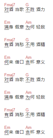 澄海伯伯Orange,River《花间酒》吉他谱C调和弦谱(txt)1