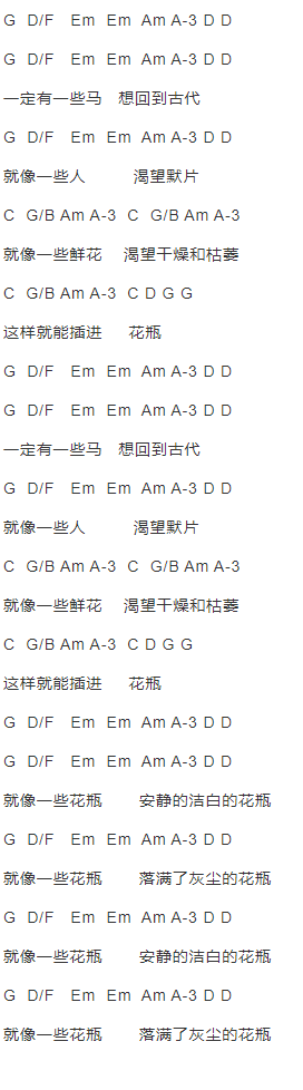 张玮玮《花瓶》吉他谱C调和弦谱(txt)1